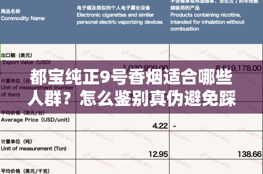都宝纯正9号香烟适合哪些人群？怎么鉴别真伪避免踩坑？